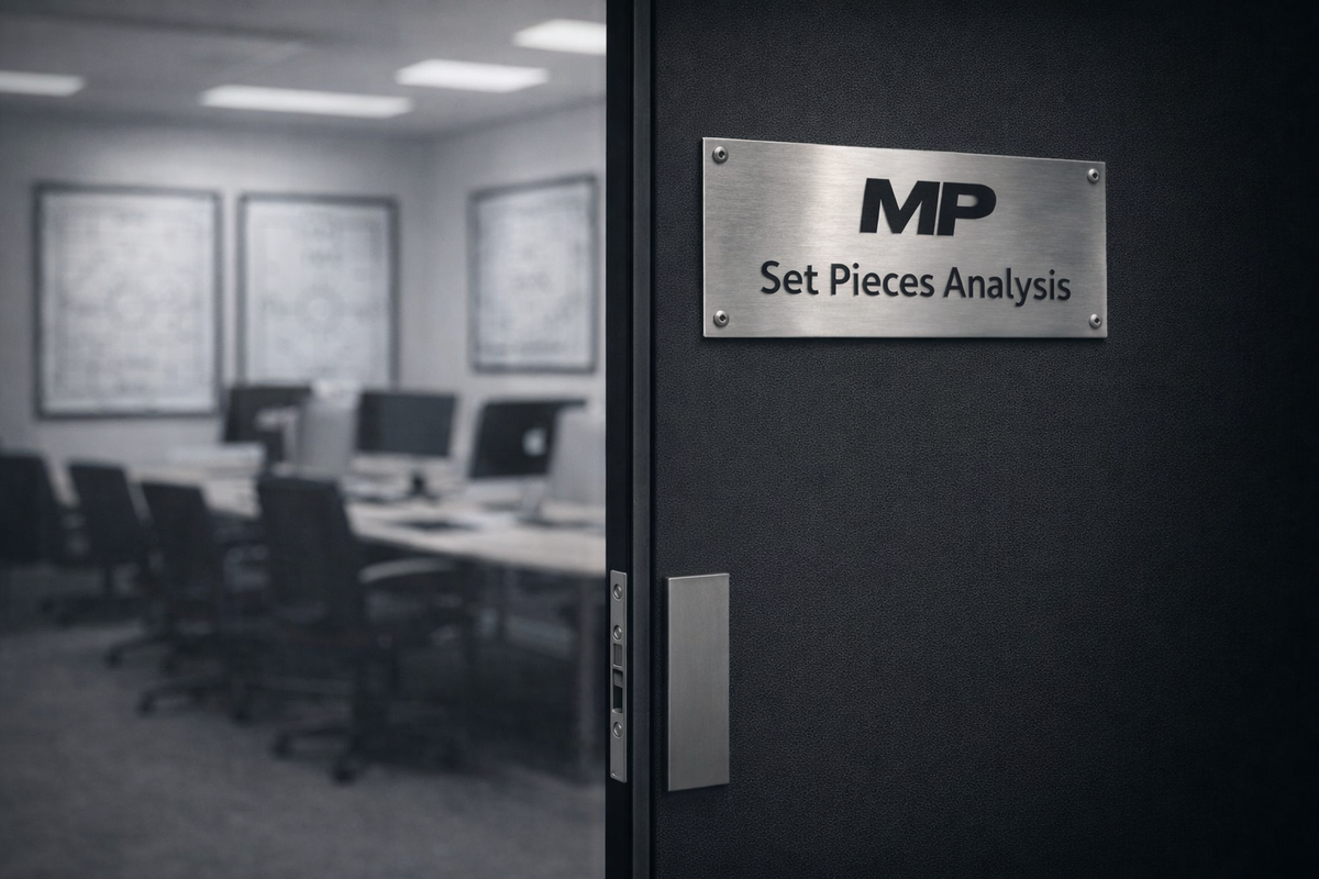 Set Pieces Analysis (09/04/26)