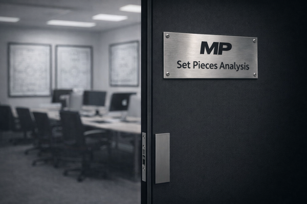 Set Pieces Analysis (09/04/26)