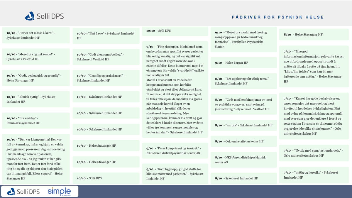 Ville du anbefalt Simple til en kollega?