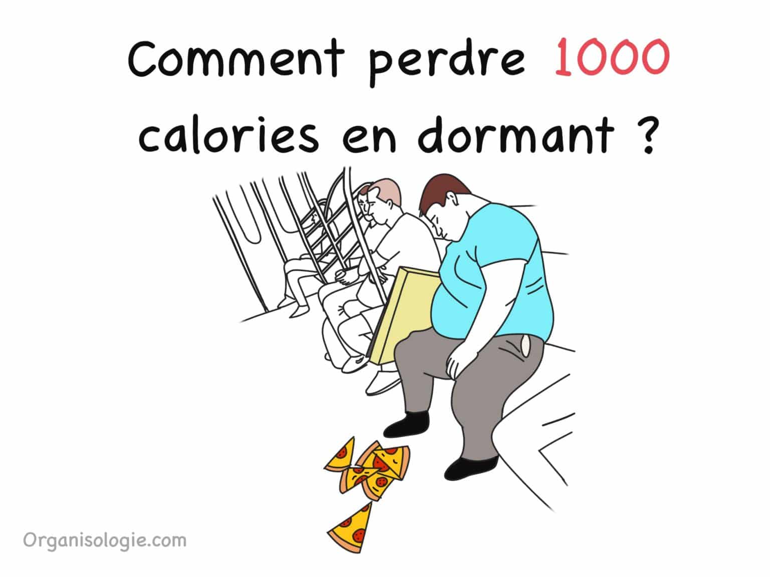 Objectif SMART santé