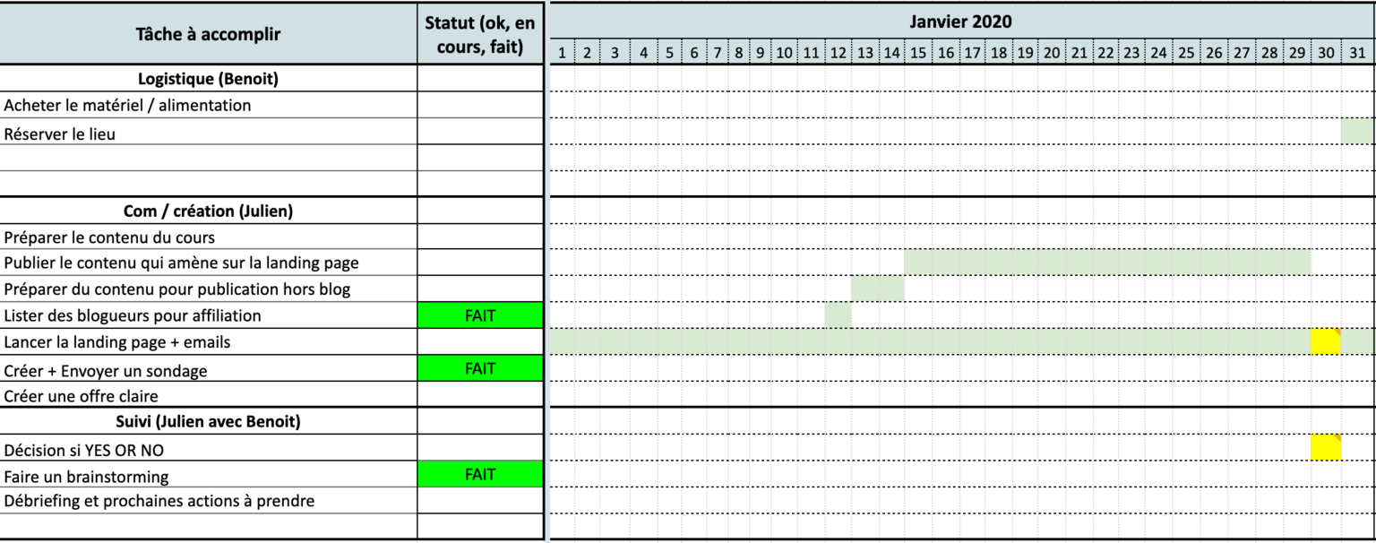 Modèle gratuit d'un rétroplanning dans excel -gsheet