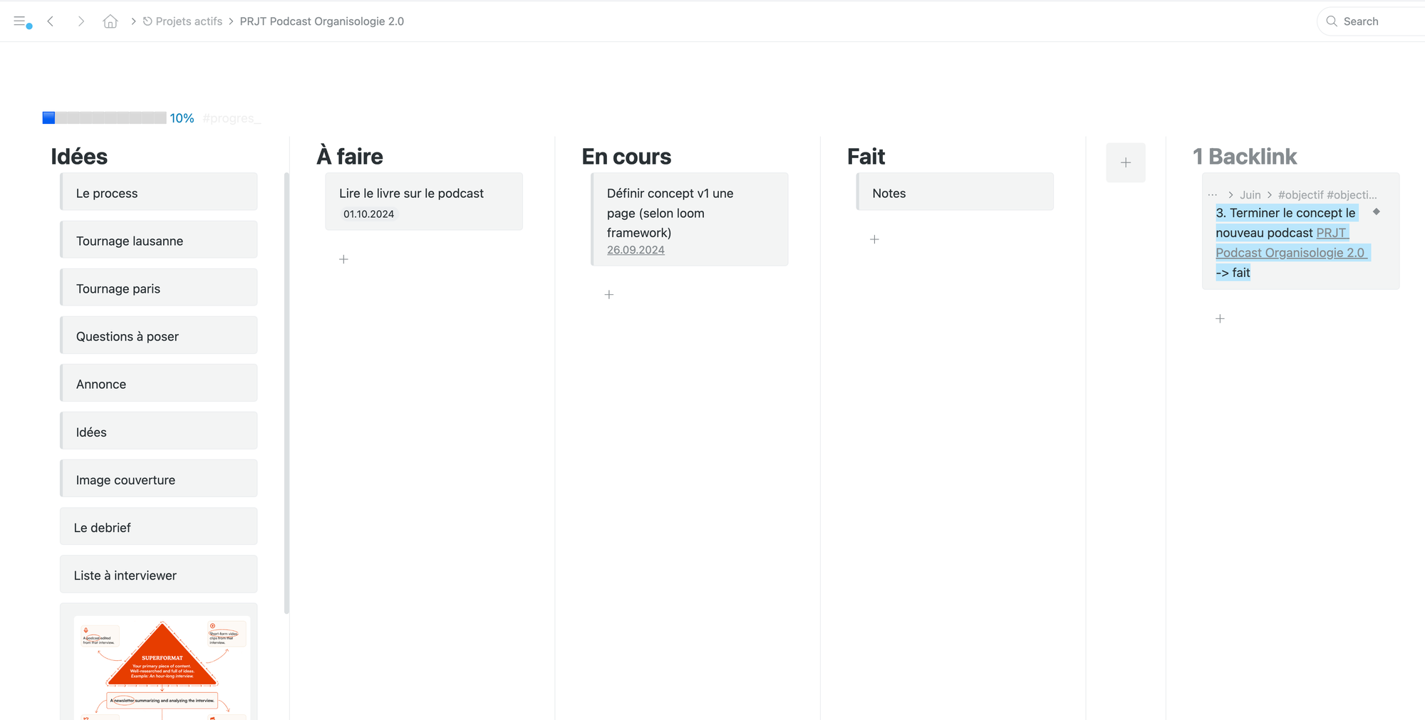 Exemple d'un tableau kanban 