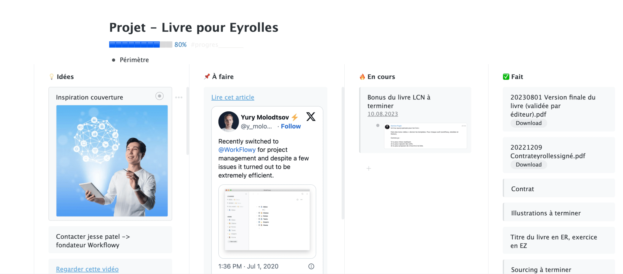 Un tableau kanban dans le logiciel Workflowy
