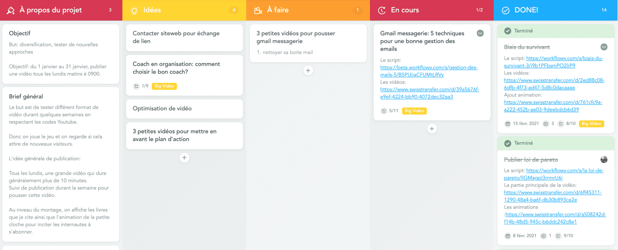 Un tableau kanban de l'époque, quand je faisais des vidéos youtube