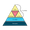 L'évoluation de la pyramide de l'Organisologie