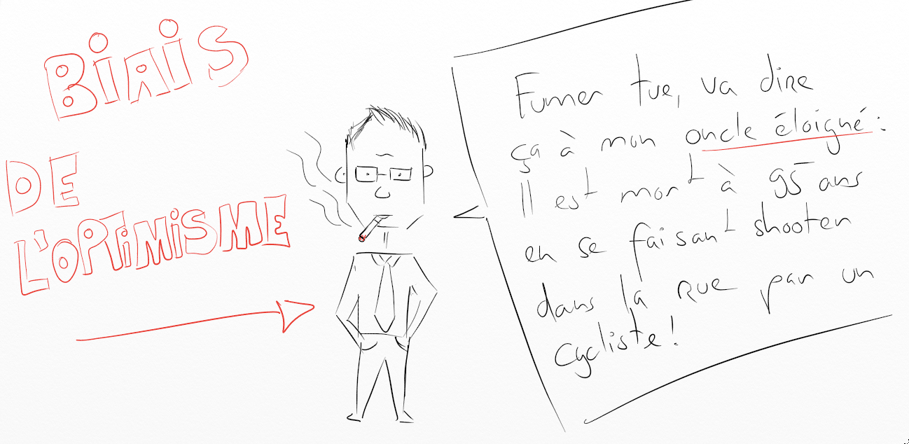 Planning fallacy Illustration du biais de l'optimisme : un fumeur qui affirme "Fumer tue, va dire ça à mon oncle qui est mort à 95ans"