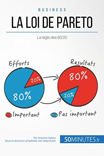 Couverture du livre d'Antoine Delers: La loi de Pareto: La règle des 80/20