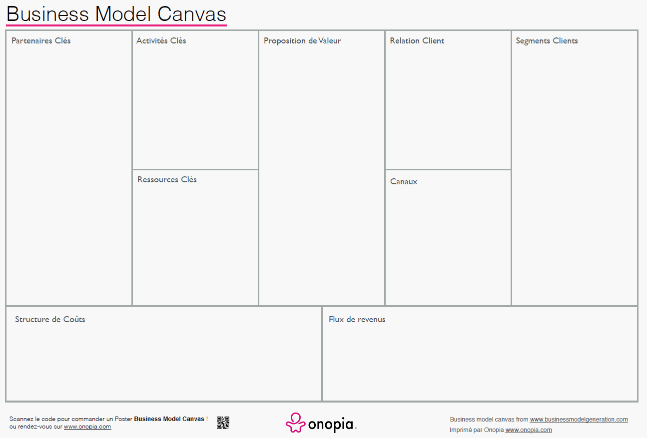 Business model canvas_Français Business model canvas_Français