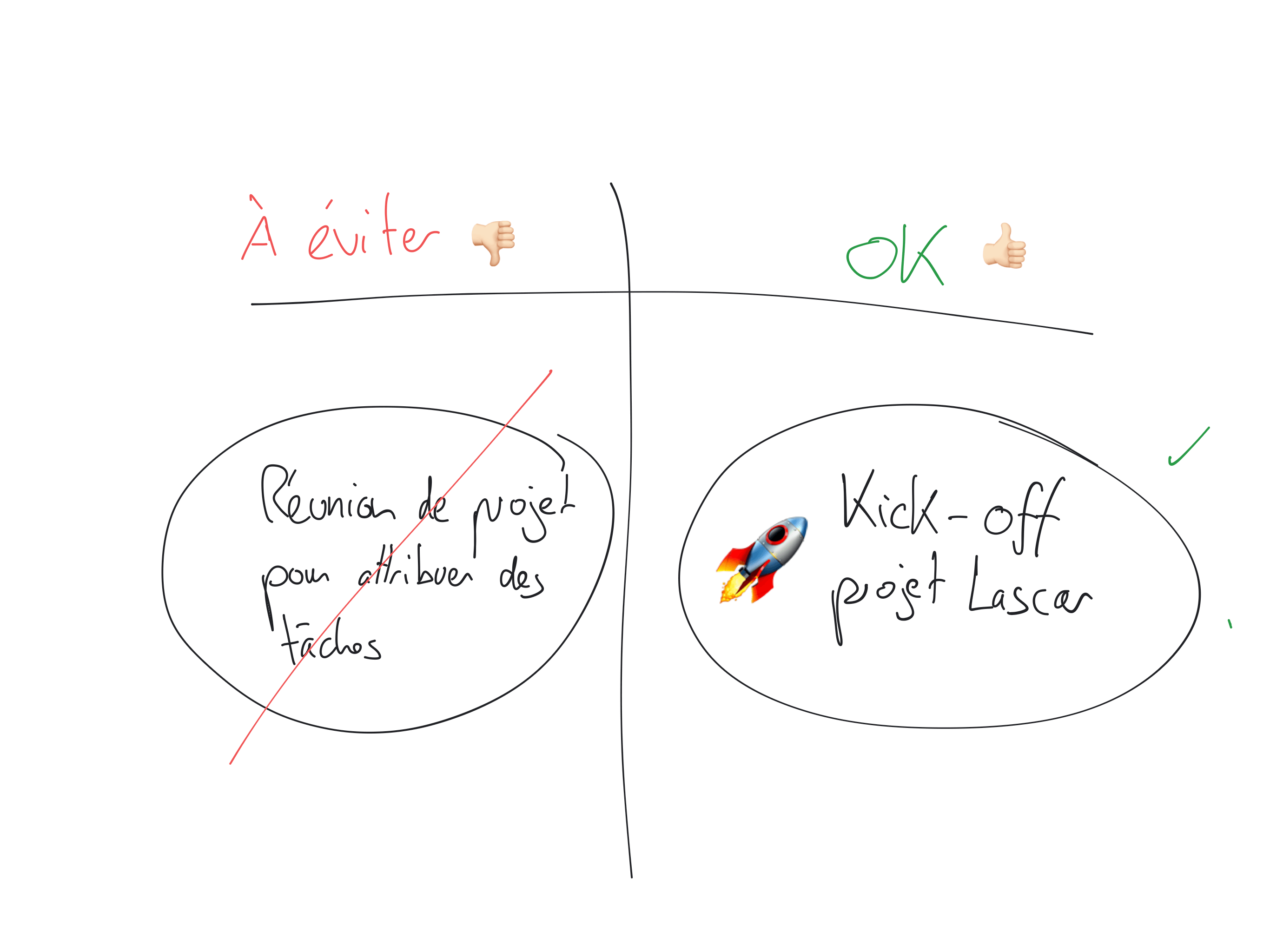 Coeur évocateur Coeur évocateur