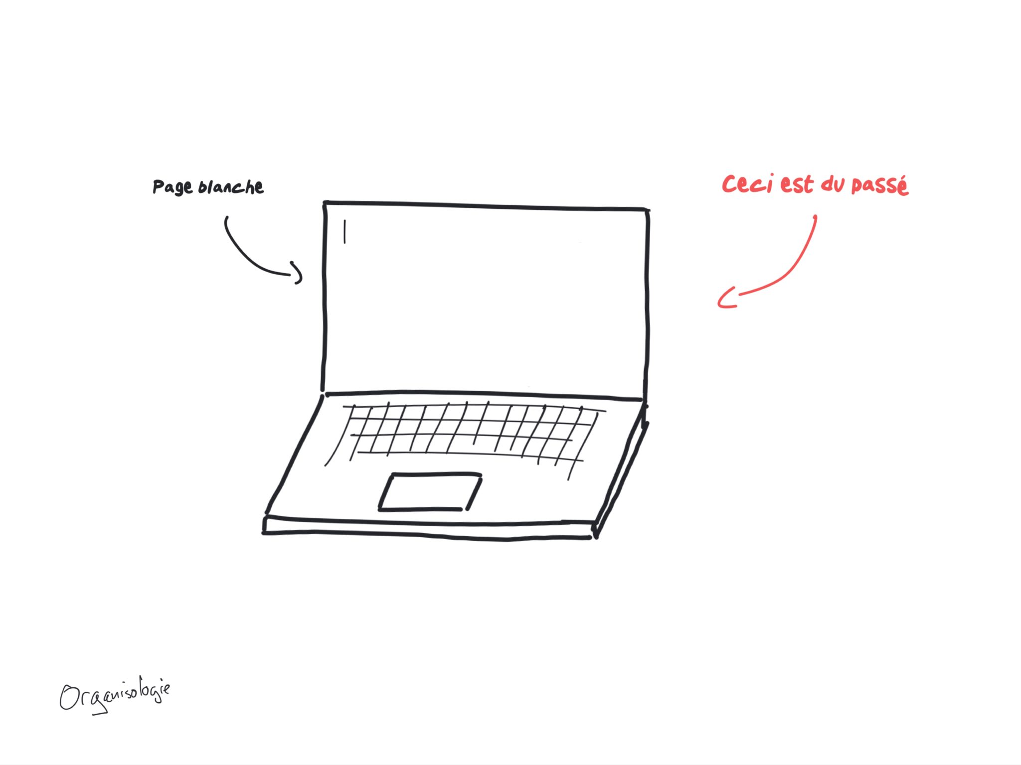 aurevoir la page blanche Illustration Page blanche