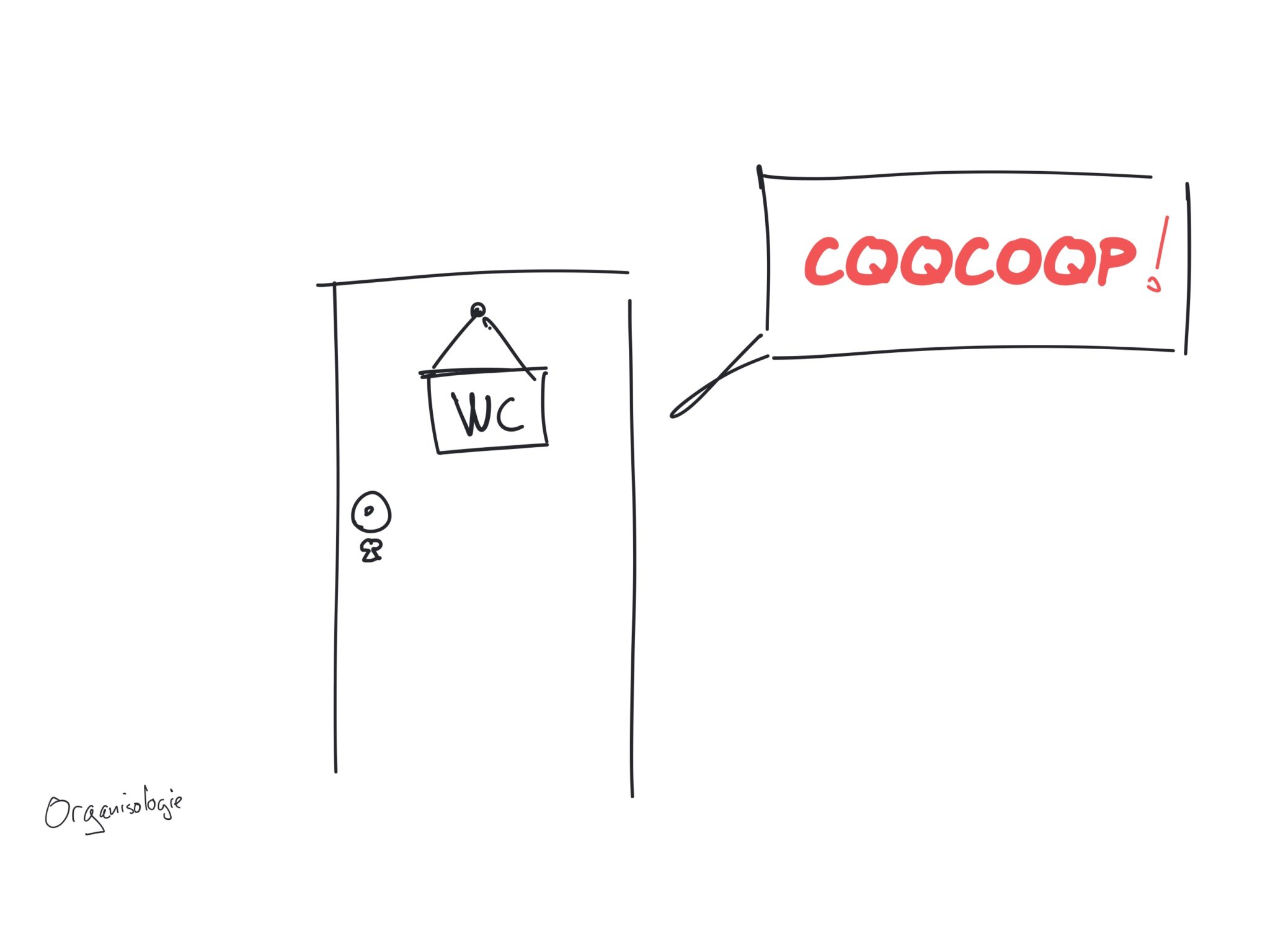 méthode CQQCOQP méthode CQQCOQP
