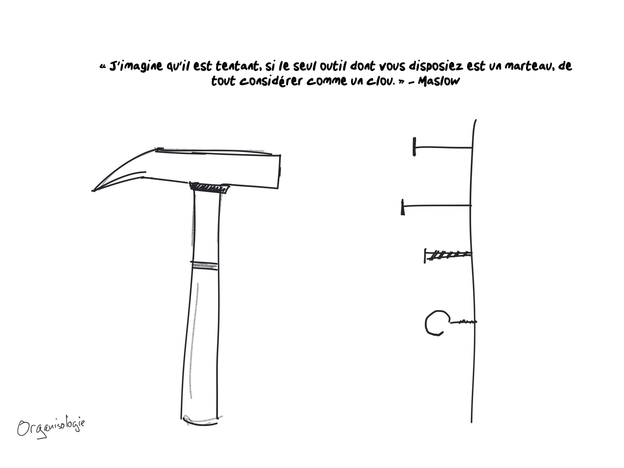Le marteau de Maslow