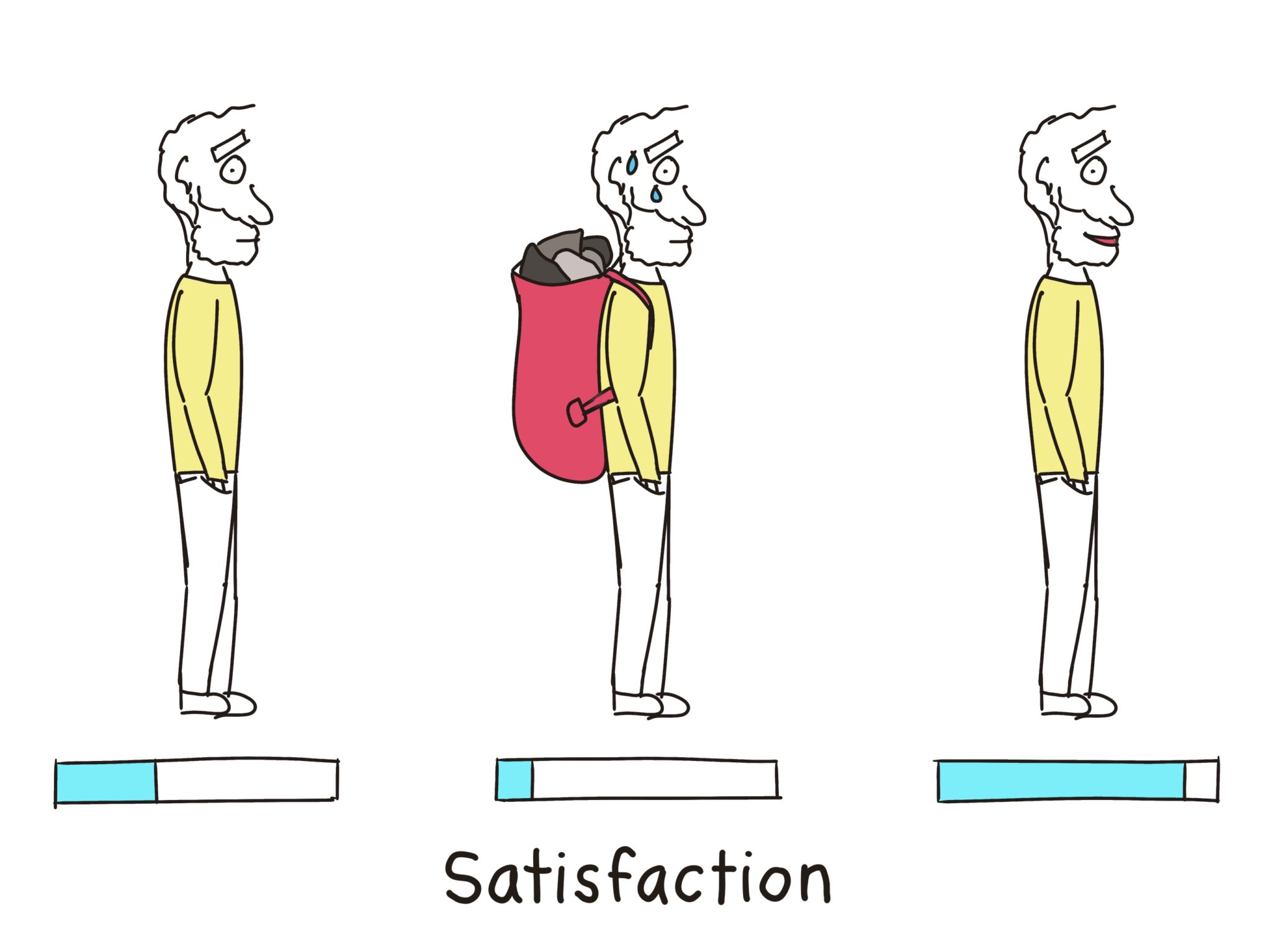 20220814satisfaction