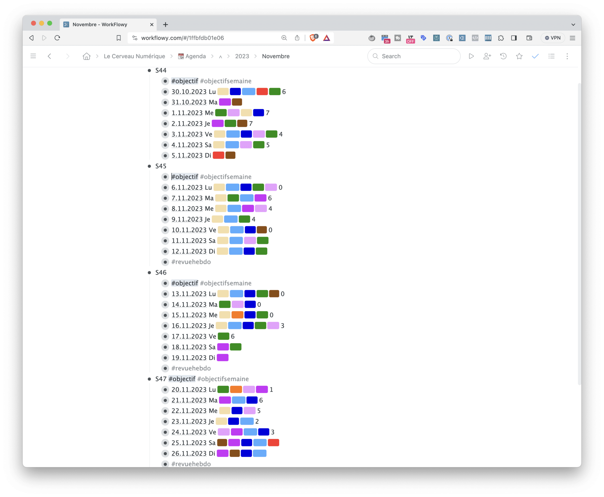 MMMM Méthode workflowy