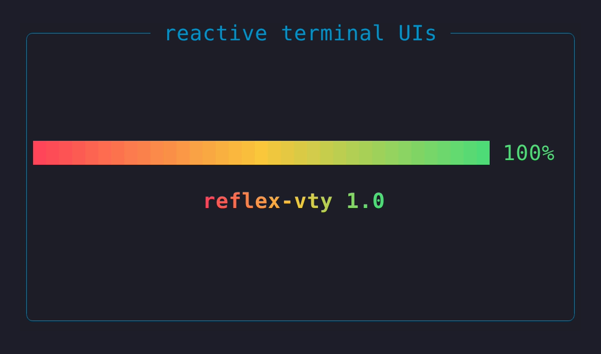 reflex-vty 1.0: Terminal UIs with Haskell and Functional Reactive Programming