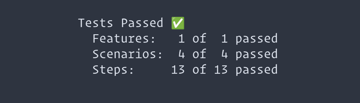 BDD with daml-cucumber 🥒