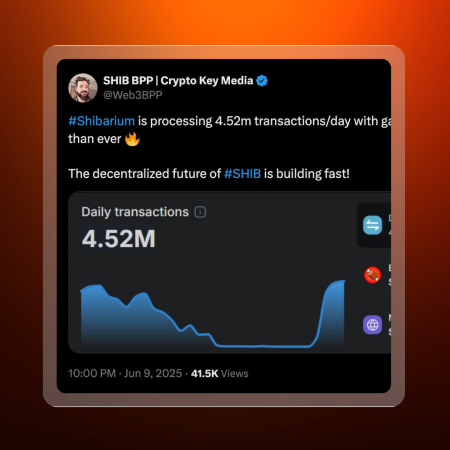 Doggy Bytes: Every Shiba Inu Move, Every Big Win — Right Here