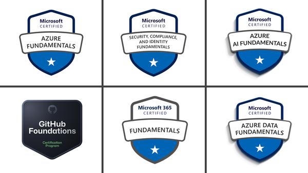 Smashing the Fundamentals: My Learning Journey into Cloud