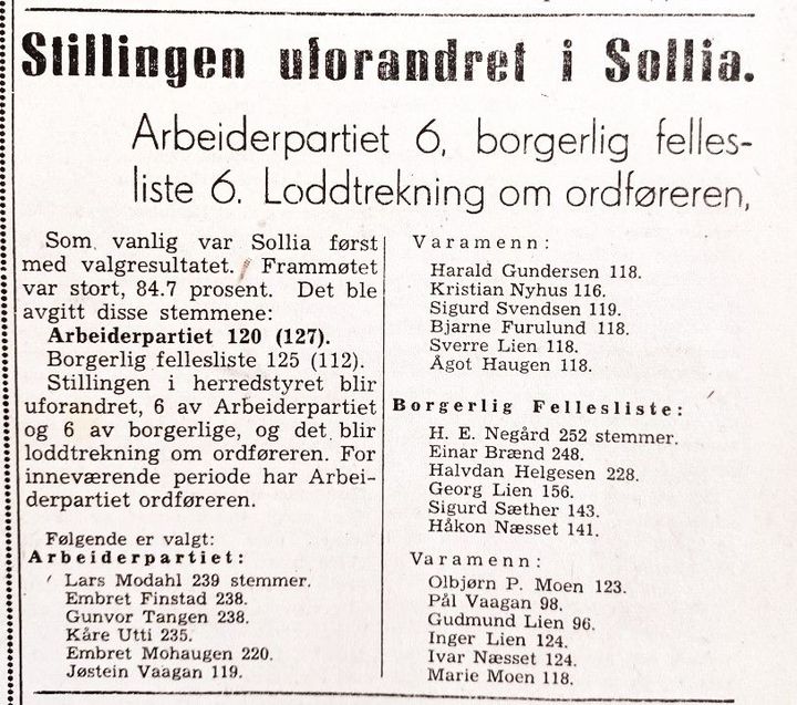 Kommunevalg før og nå