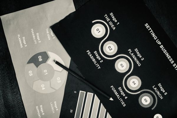 Bridgecrew Terraform: Pricing, Use Cases, Best Practices & Alternatives