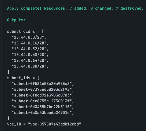 Terraform Outputs: How to with Examples