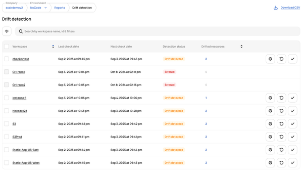 Scalr Product Updates - August 2025