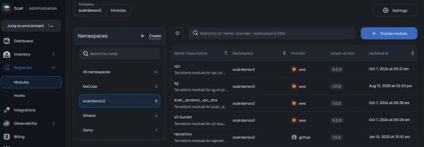Explaining a Terraform Private Module Registry