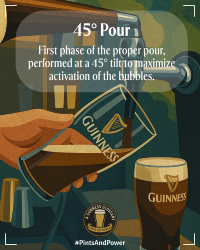 An illustration showing a pint glass being held at a diagonal angle being filled with Guinness at the tap