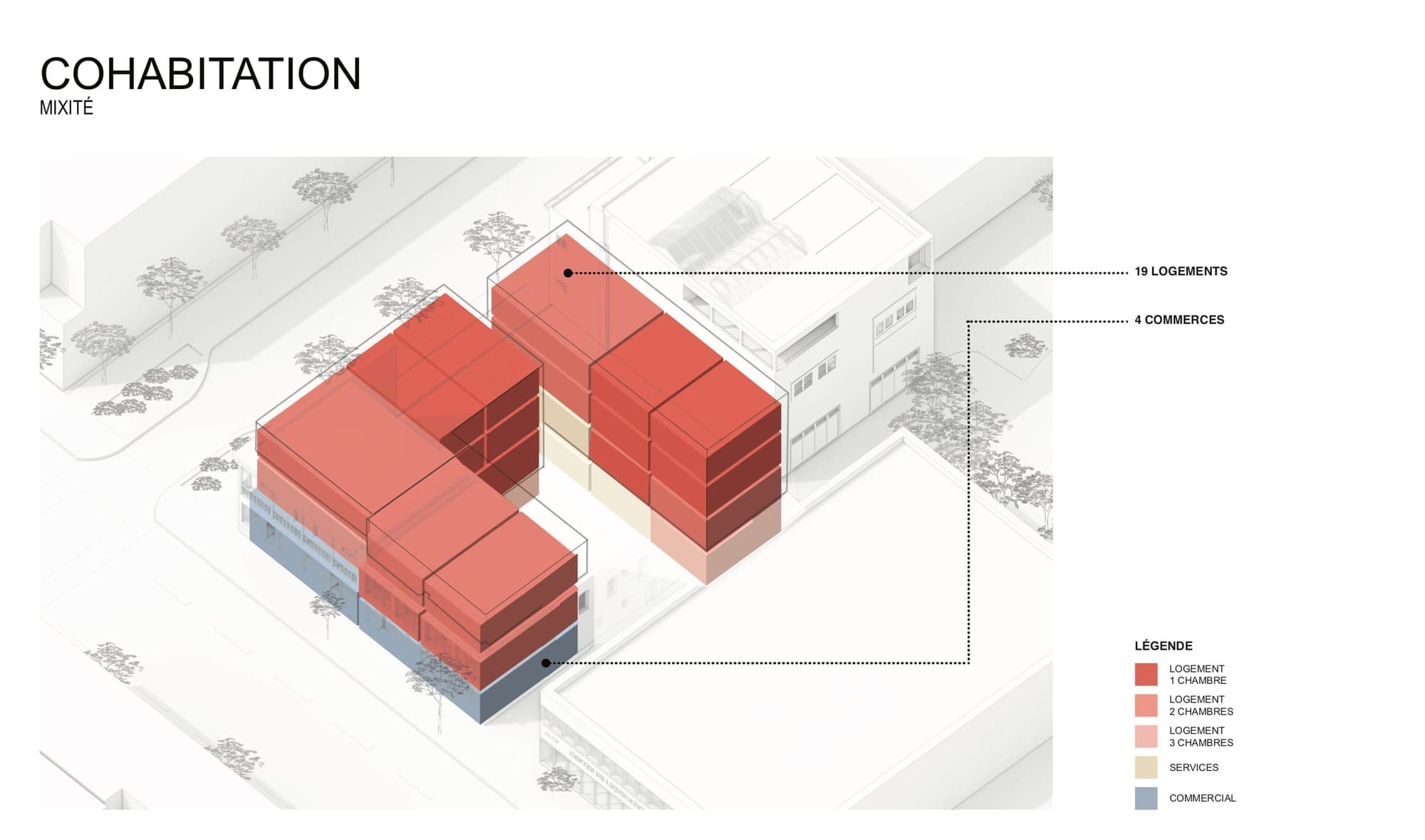 Plan des logements et locaux commerciaux du bâtiment projeté. 