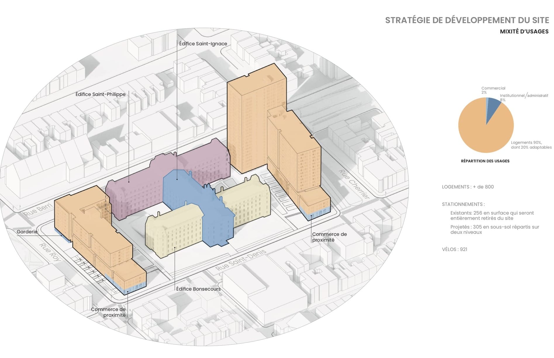 Plan du site avec des indications des vocations des différentes sections de bâtiment. 