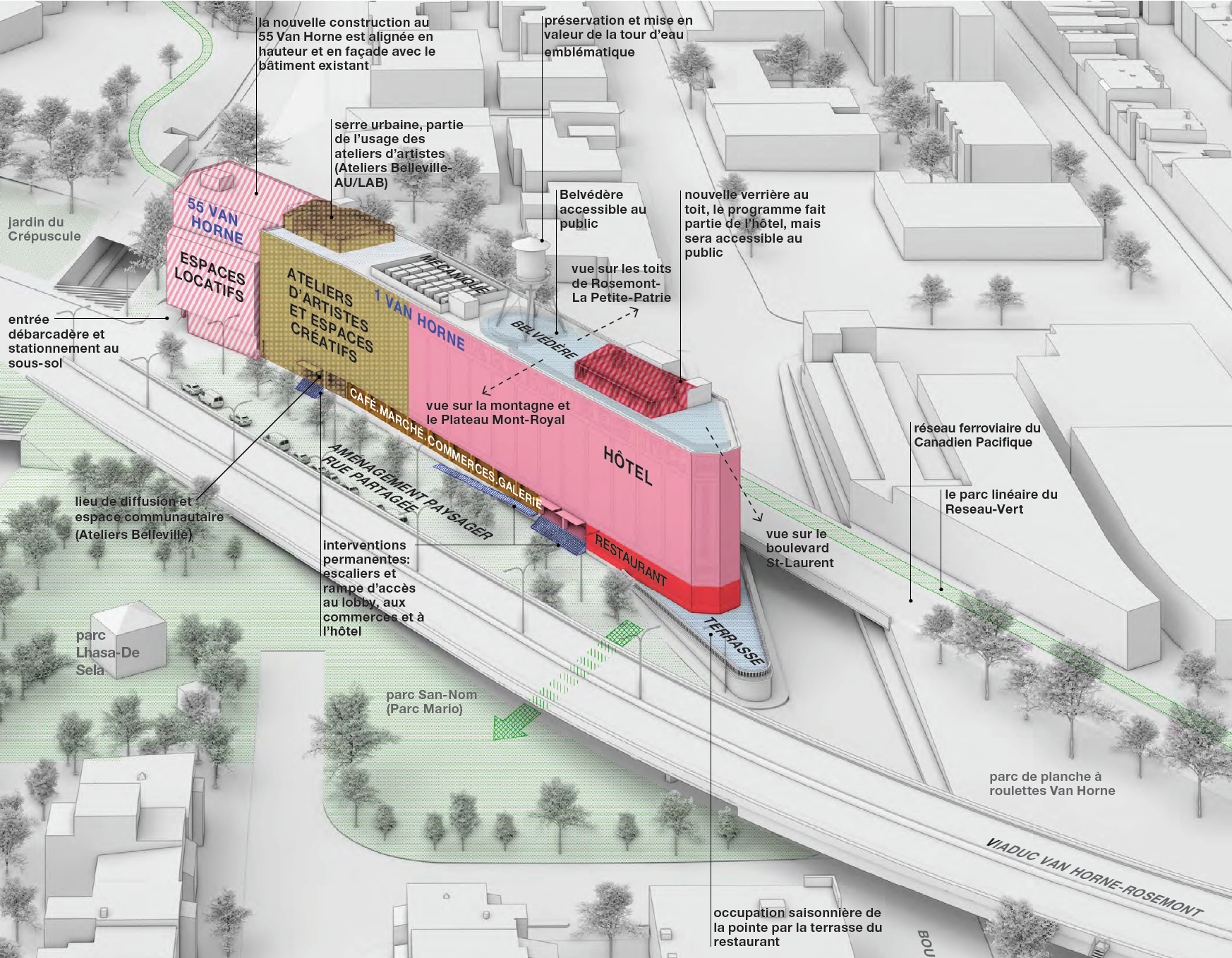 Le schéma présente les usages de chaque section du bâtiment et de son extension vers l'ouest. 