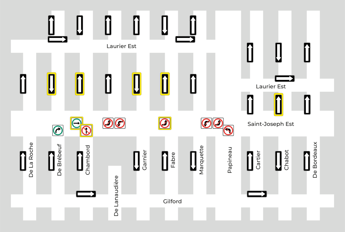 Une carte des rues du quartier Petit Laurier avec plusieurs flèches pour indiquer les sens uniques. Les changements à venir toucheront les rues De Brébeuf, Chambord, Garnier, Fabre et Chabot.