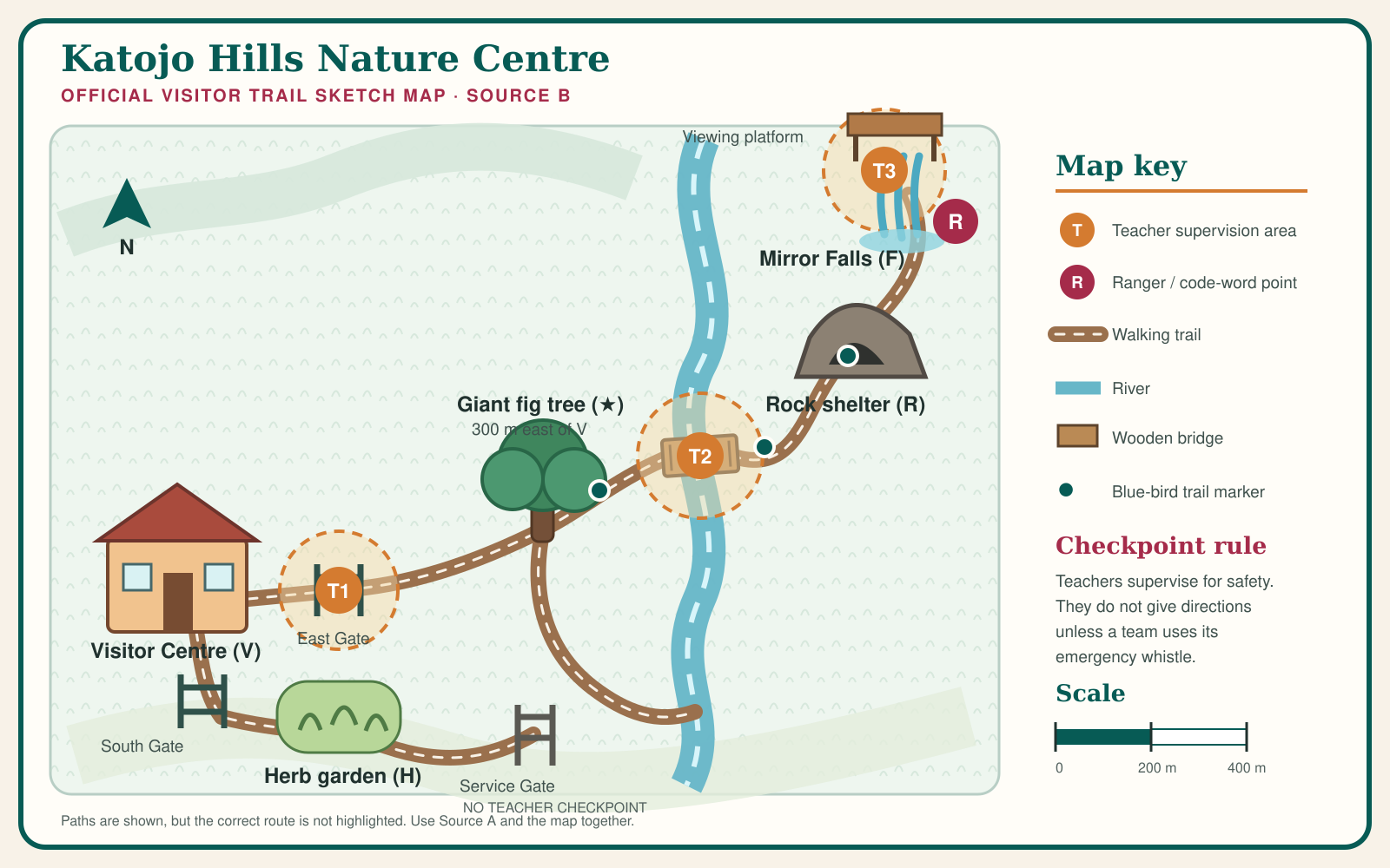 Katojo Hills Nature Centre official visitor trail sketch map