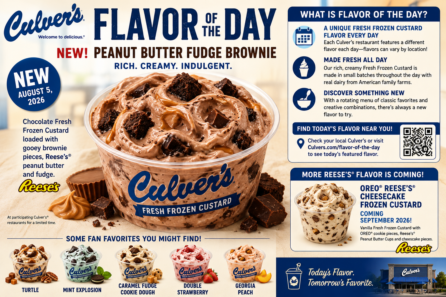 Culver’s Flavor of the Day: New Peanut Butter Fudge Brownie Custard Drives Interest in the Daily Frozen Custard Tradition
