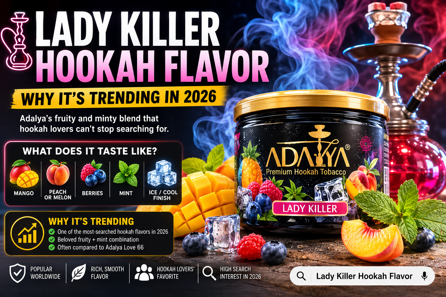Lady Killer Hookah Flavor Surges in Search: Why Adalya’s Fruity-Mint Shisha Is Trending