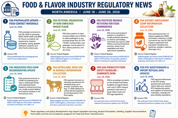 Food & Flavor Manufacturing Regulatory Intelligence North America | June 18–26, 2026