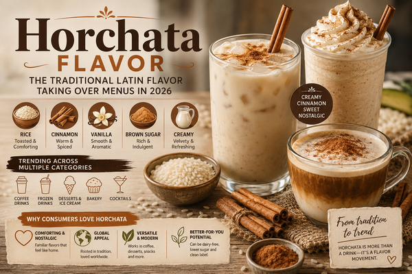 Horchata Flavor Surges in Search Interest: Why This Classic Latin Beverage Flavor Is Becoming a Major Food & Beverage Trend in 2026