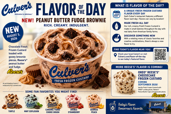 Culver’s Flavor of the Day: New Peanut Butter Fudge Brownie Custard Drives Interest in the Daily Frozen Custard Tradition