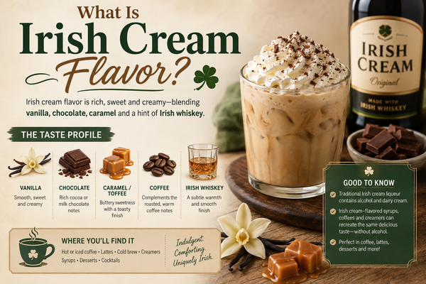 Trending Now: What Is Irish Cream Flavor? Why the Creamy, Chocolate-Vanilla Taste Is Trending