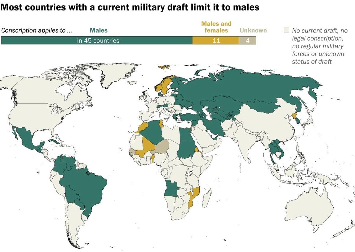 On a bright spring day, someone feels a draft