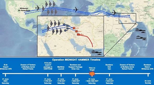 The outcome will determine the wisdom of attacking Iran