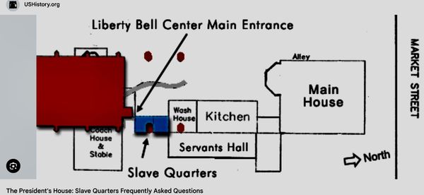 Trump’s whitewash is a stain on U.S. history