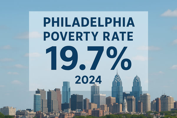 At last — good news for Philly on poverty