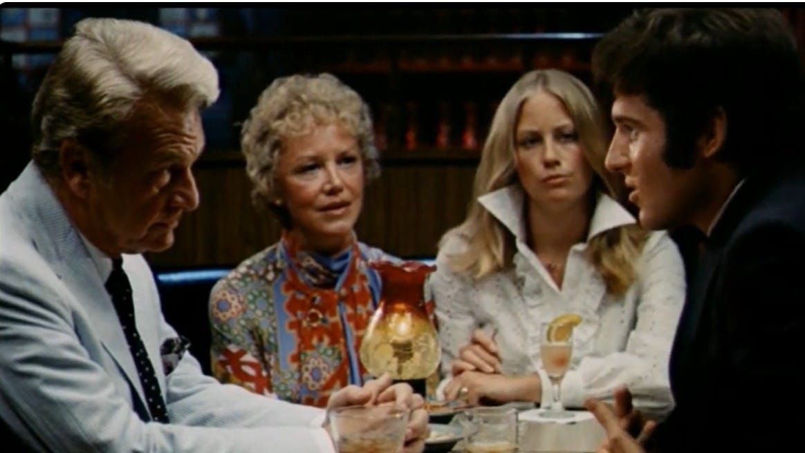 Directorial Chronology - 1972