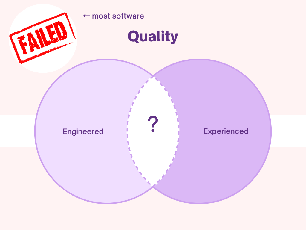 Quality = Engineered + Experienced - explained with fountain pens.