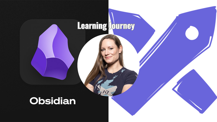 Visual Thinking learning journey, Day 2 - Play