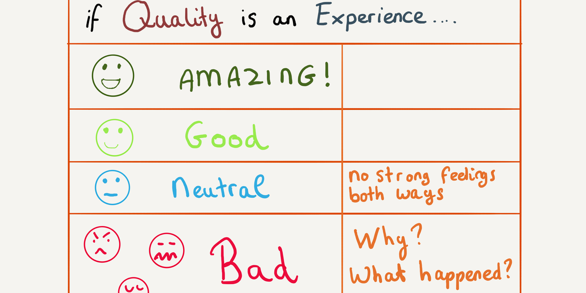 Quality = Engineered + Experienced - explained with fountain pens.