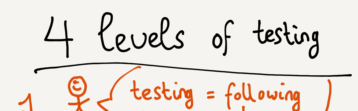 Why do so many testers have an identity crisis?