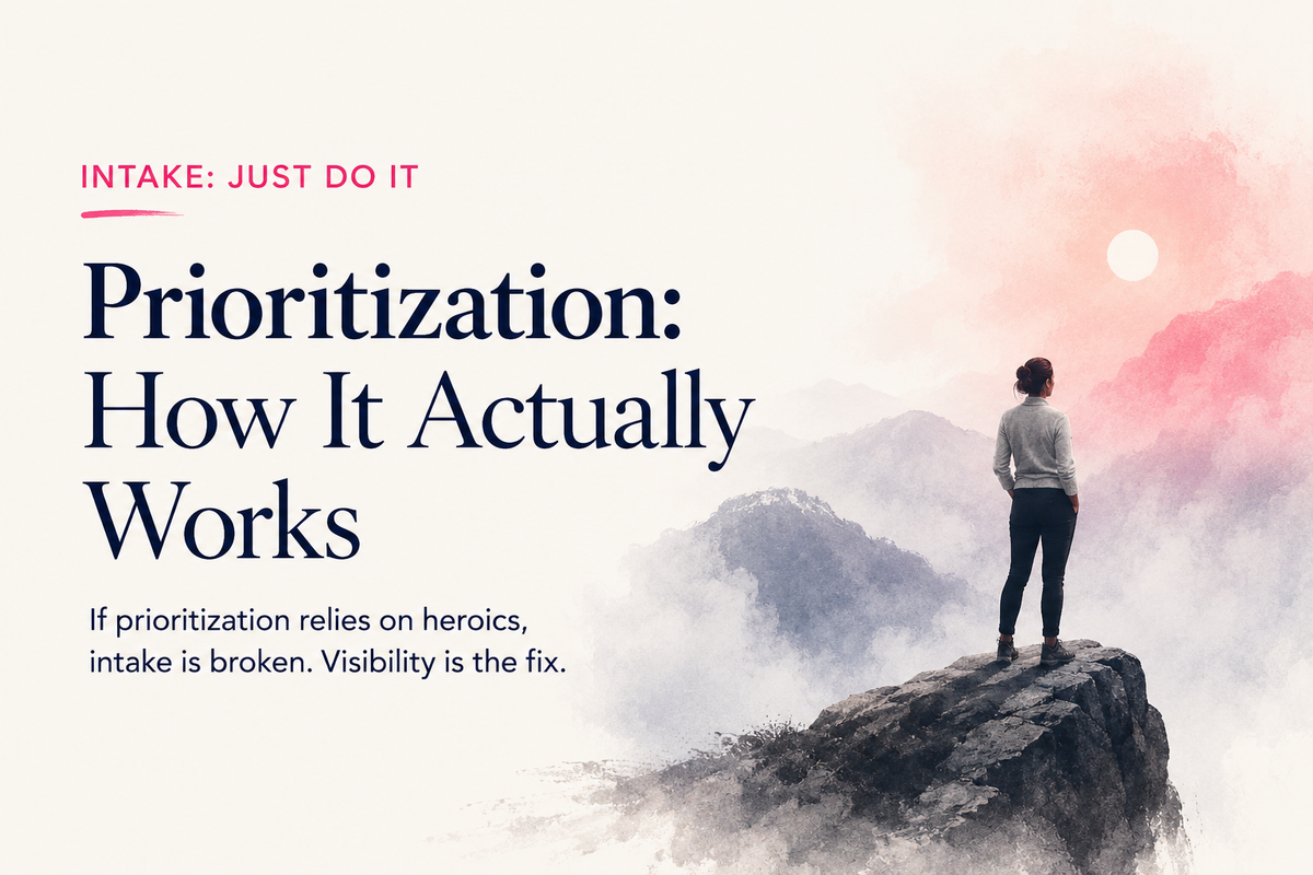 Intake Prioritization: How It Actually Works