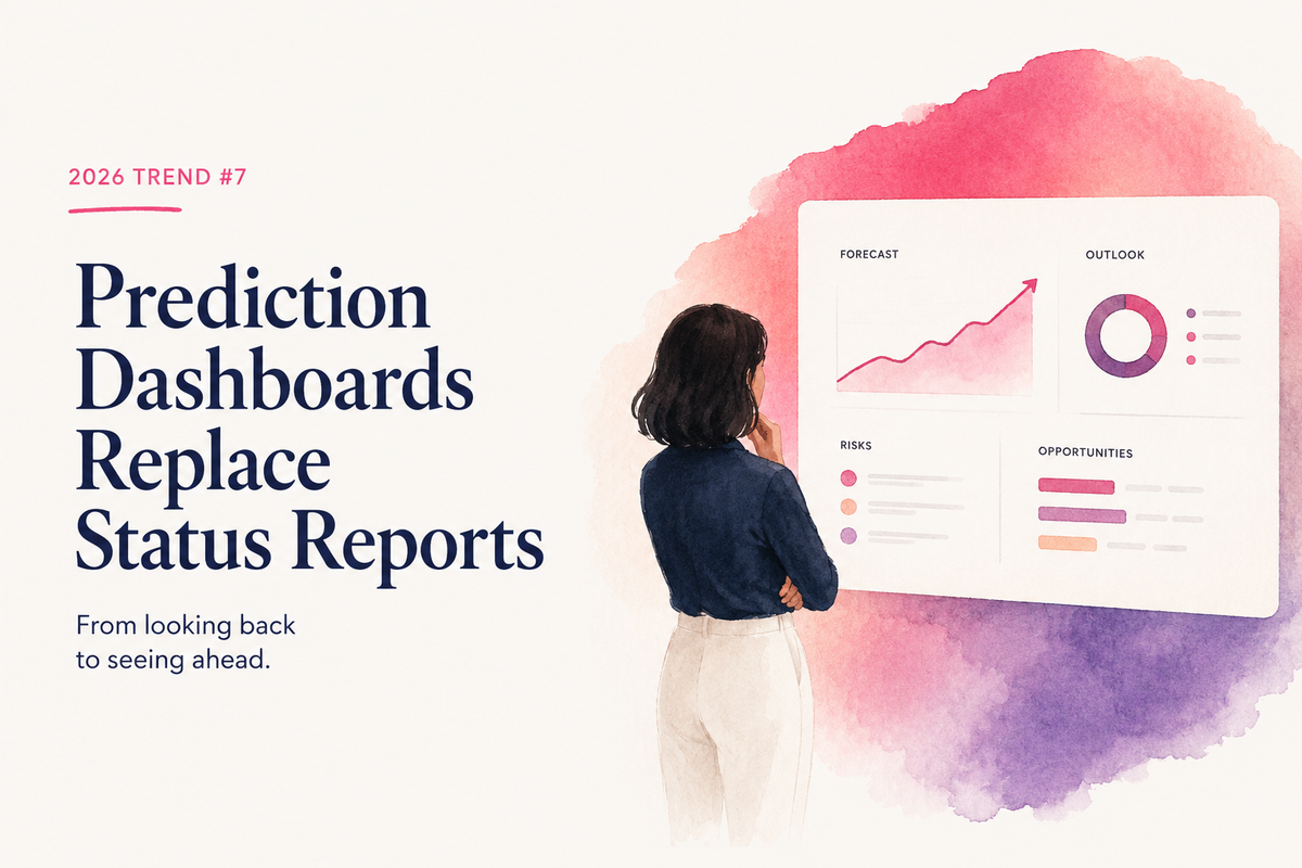 Trend #7: Prediction Dashboards Replace Status Decks